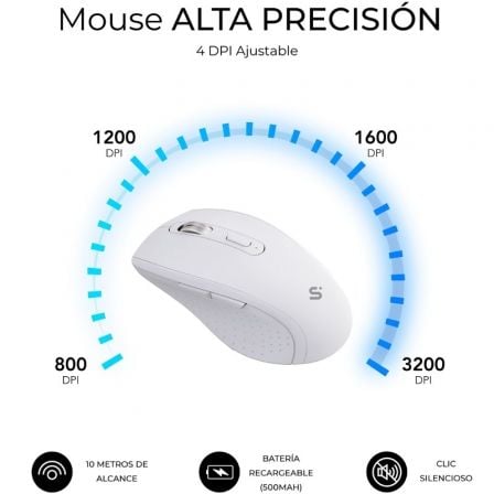 Teclado y Ratón Inalámbrico Subblim Combo Dual Office Prowave/ Blanco - Imagen 4
